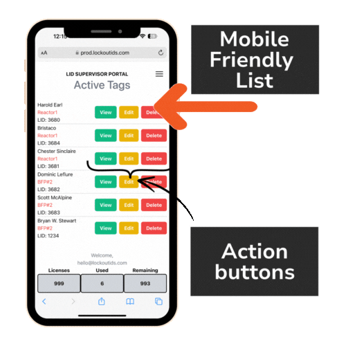 LOCKOUT ID (gen 2): Smart LOTO Tag System LOTO KIT