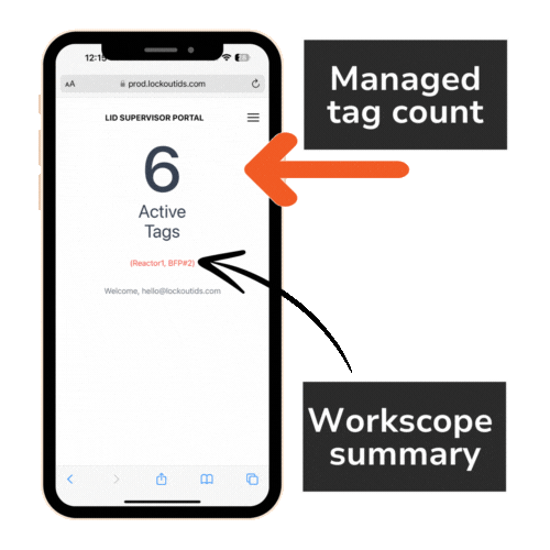 LOCKOUT ID (gen 2): Smart LOTO Tag System LOTO KIT