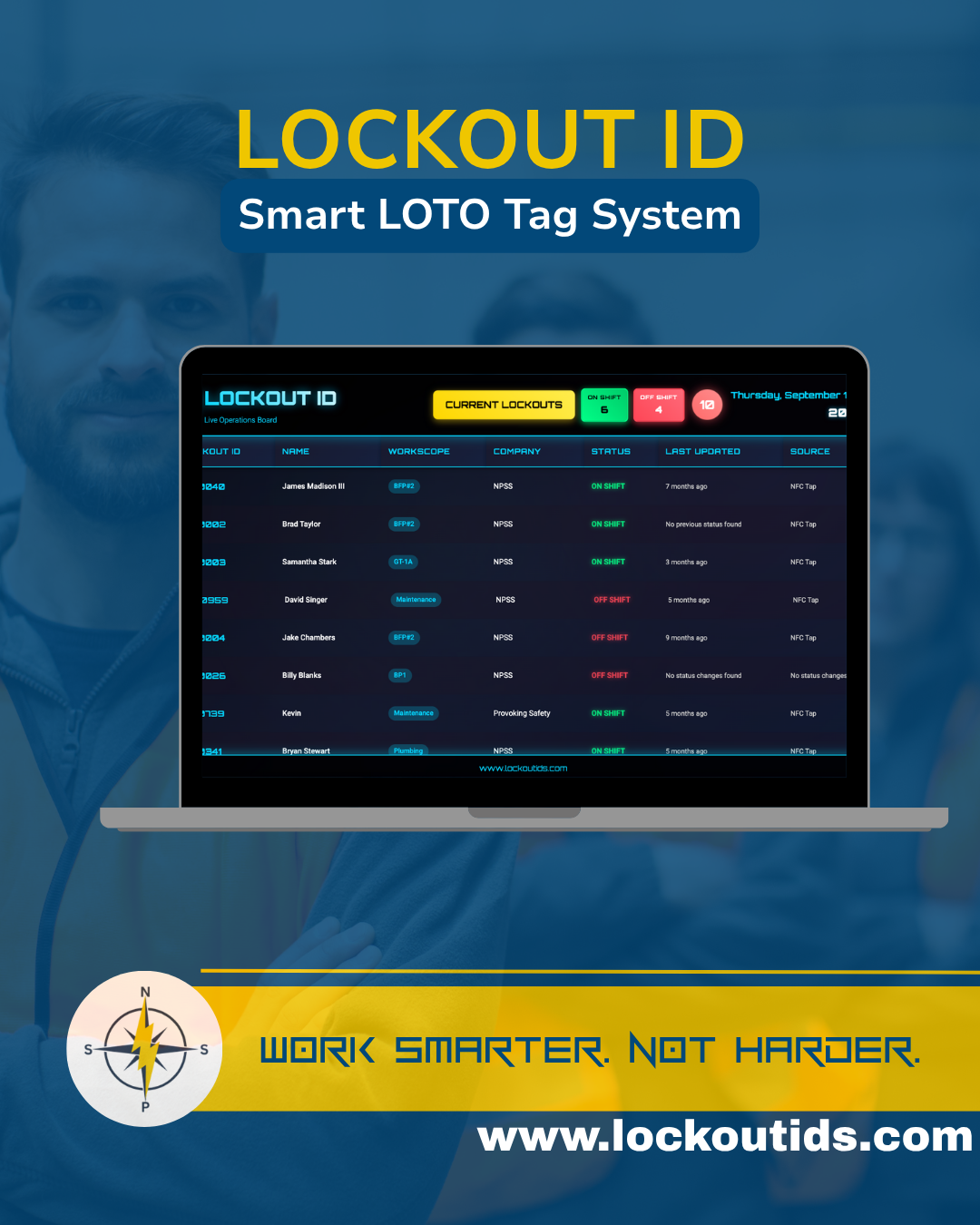 LOCKOUT ID (gen 2): Smart LOTO Tag System