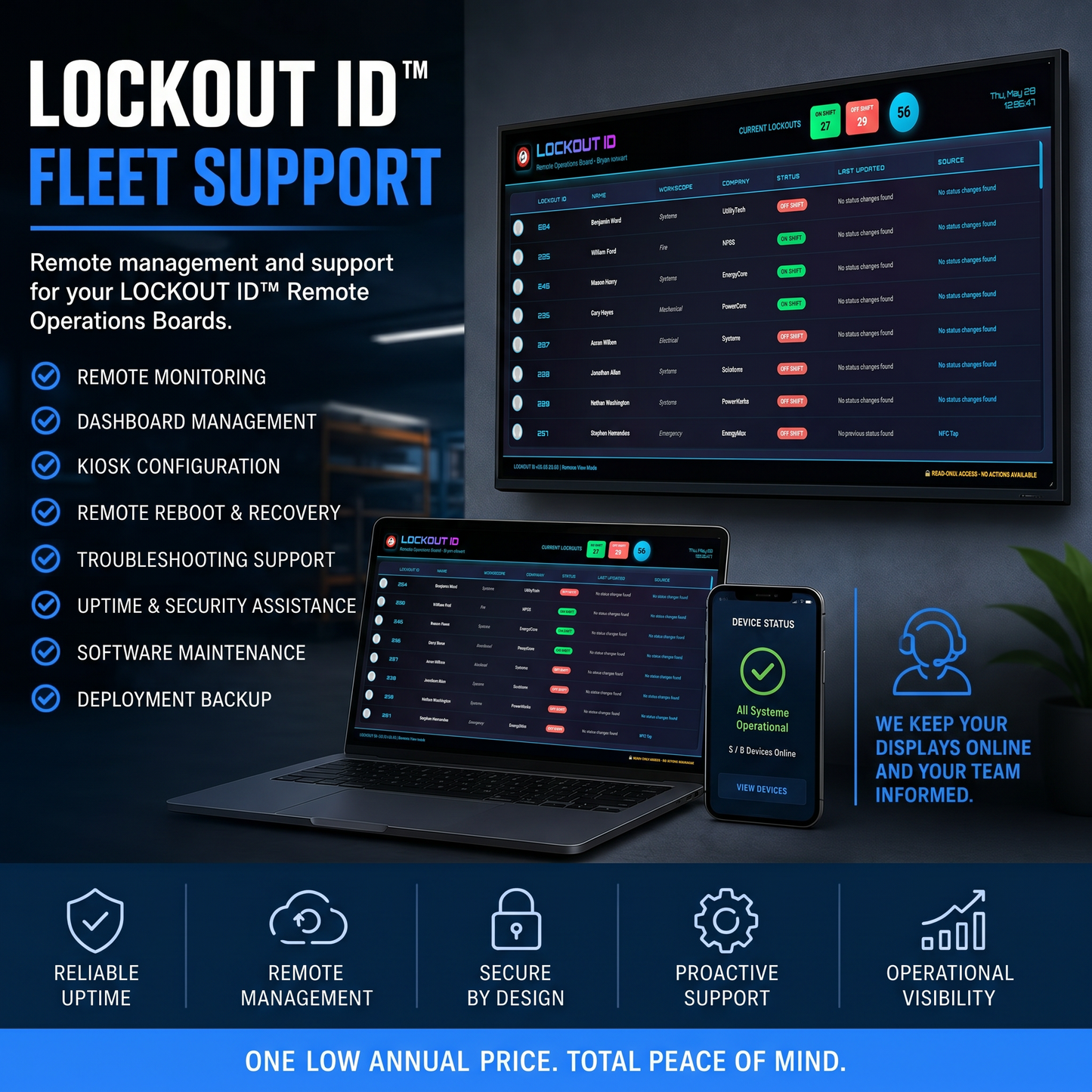 LOCKOUT ID™ Fleet Management Service
