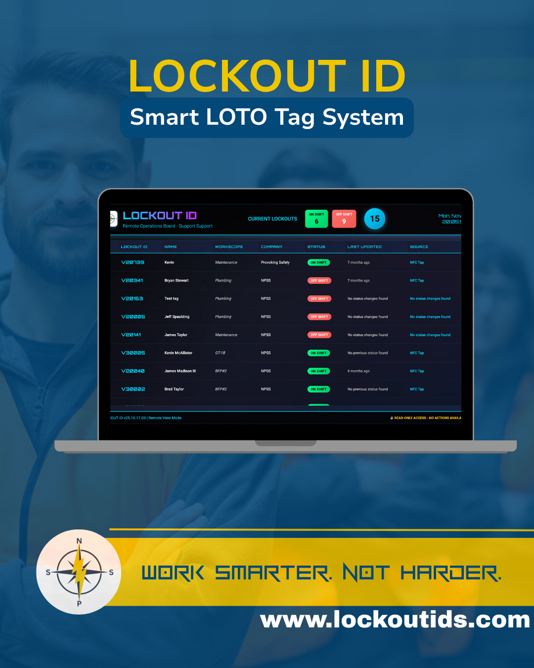 LOCKOUT ID (gen 2): Smart LOTO Tag System